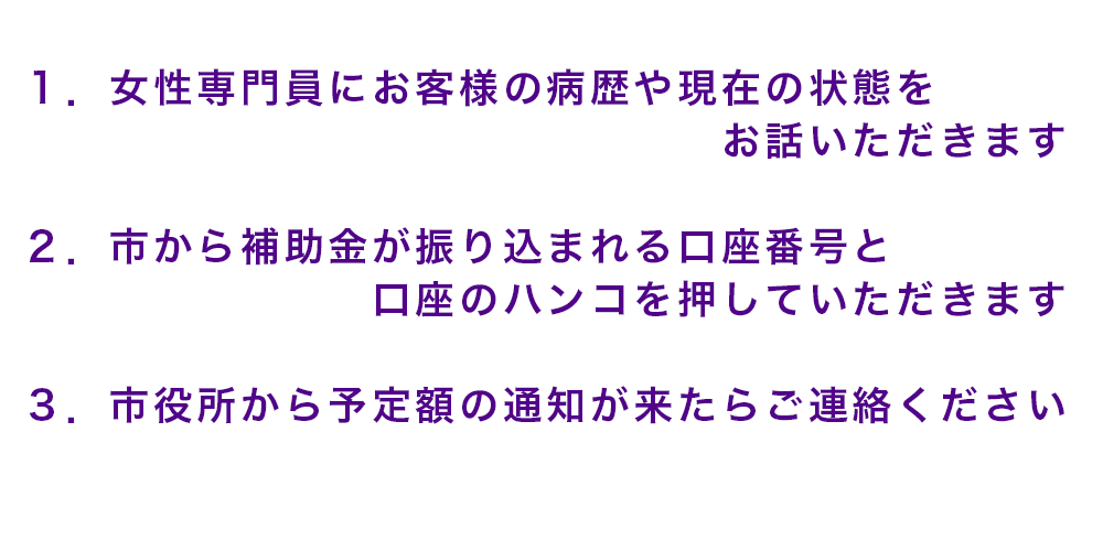 お客様にやっていただく事は3点だけ